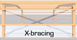 Steel building X-bracing illustration