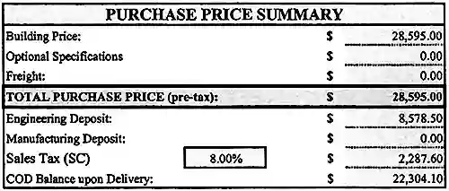 misleading competitor sample total