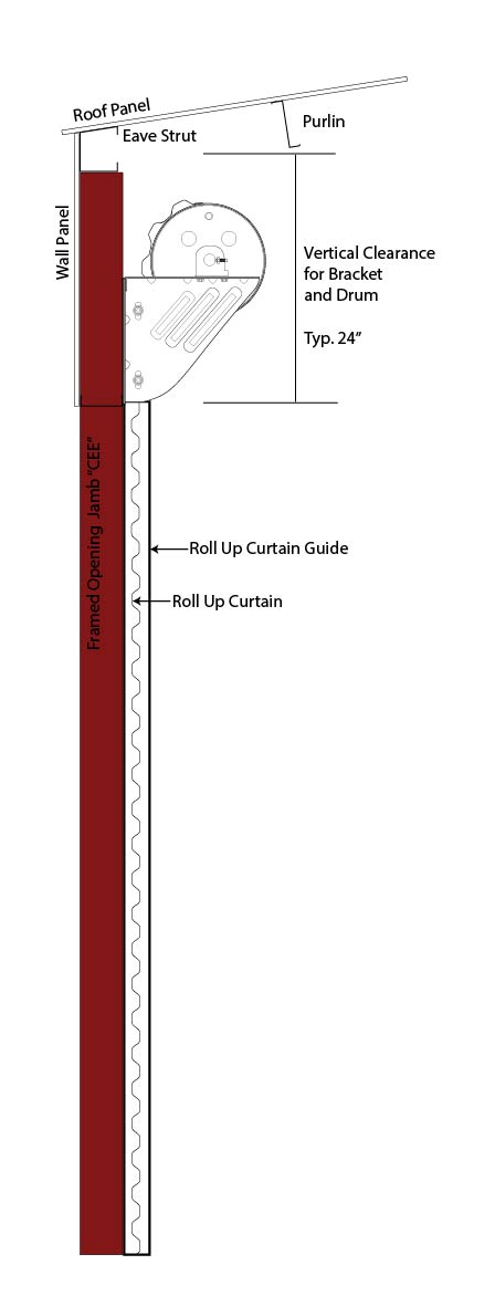 Roll up door vertical clearance illustration
